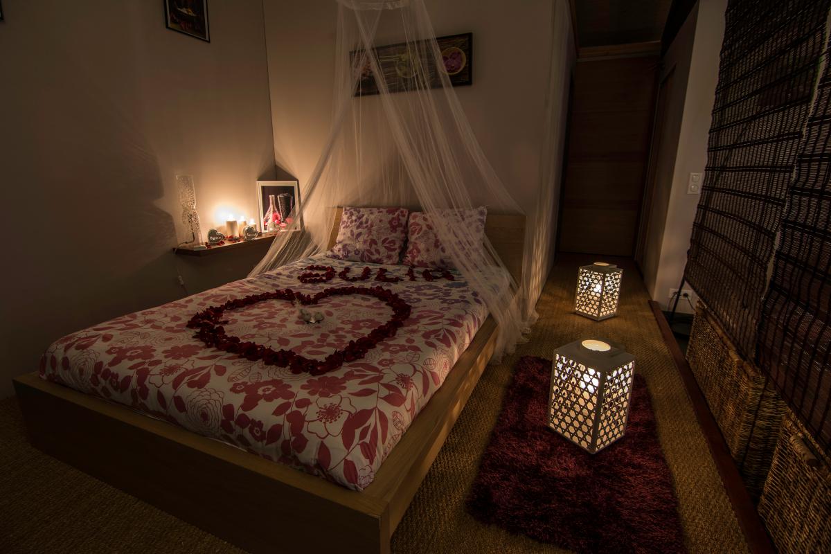 Hotel Avec Jacuzzi Privatif Biscarrosse